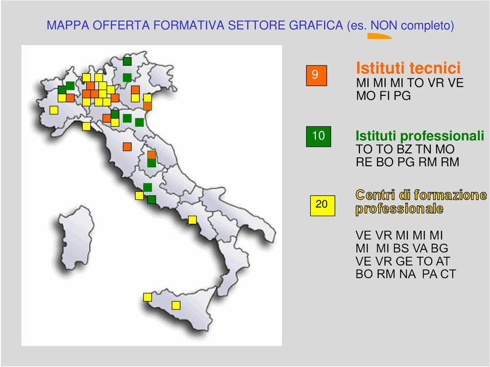 MI MI TO VR VE MO FI PG 10 Istituti