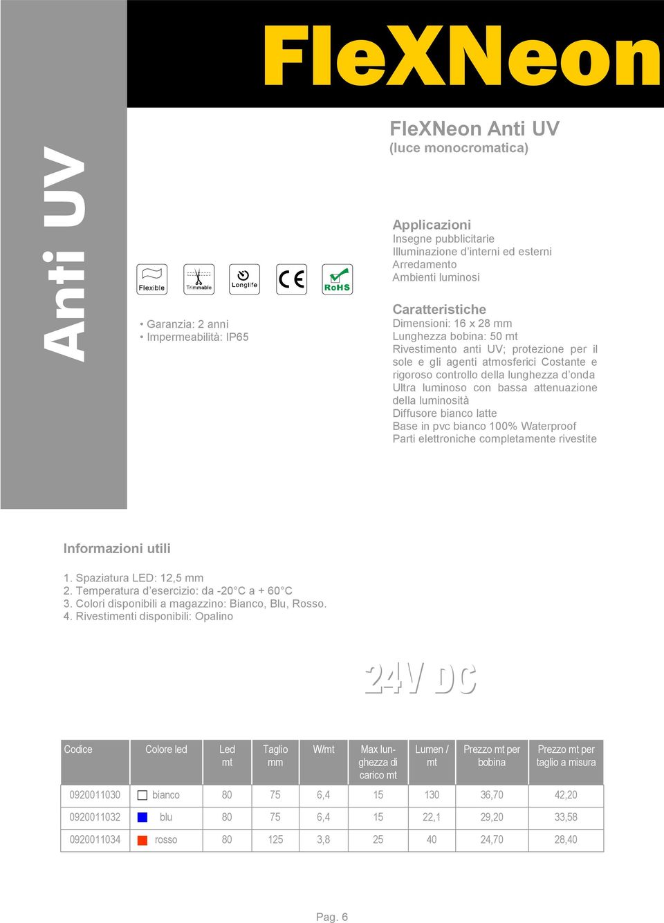 attenuazione della luminosità Diffusore bianco latte Base in pvc bianco 100% Waterproof Parti elettroniche completamente rivestite Informazioni utili 1. Spaziatura LED: 12,5 mm 2.