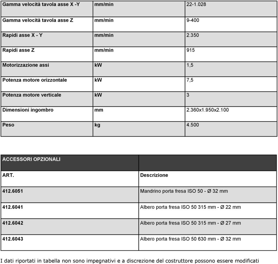 100 Peso kg 4.500 ACCESSORI OPZIONALI ART. Descrizione 412.6051 Mandrino porta fresa ISO 50 - Ø 32 mm 412.6041 Albero porta fresa ISO 50 315 mm - Ø 22 mm 412.