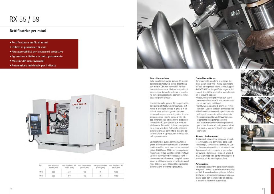 200 Rx 59 320 850 180 80 1.650 Sulle macchine di questa gamma RX si utilizza solo la rettificatura a profilo discontinua con mole in CBN non ravvivabili.