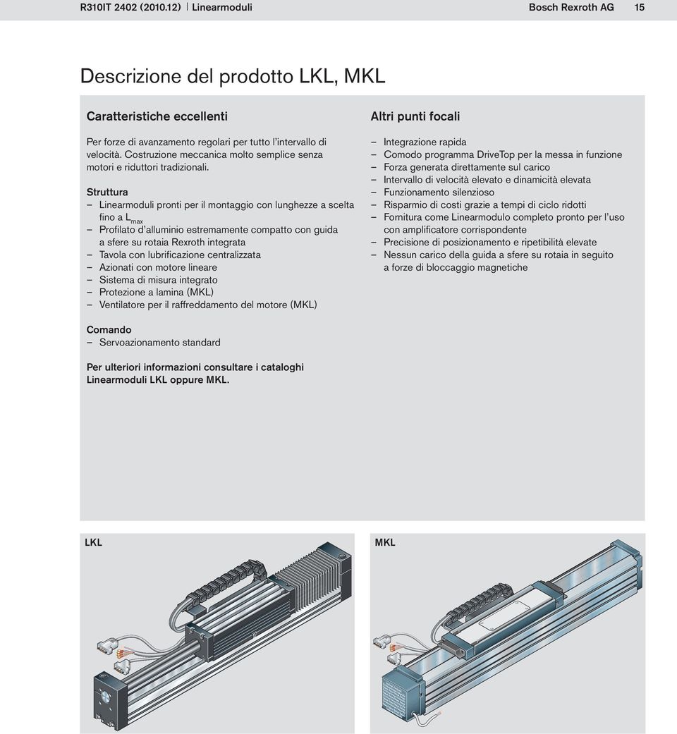 Struttura pronti per il montaggio con lunghezze a scelta fino a Lmax Profilato d alluminio estremamente compatto con guida a sfere su rotaia Rexroth integrata Tavola con lubrificazione centralizzata