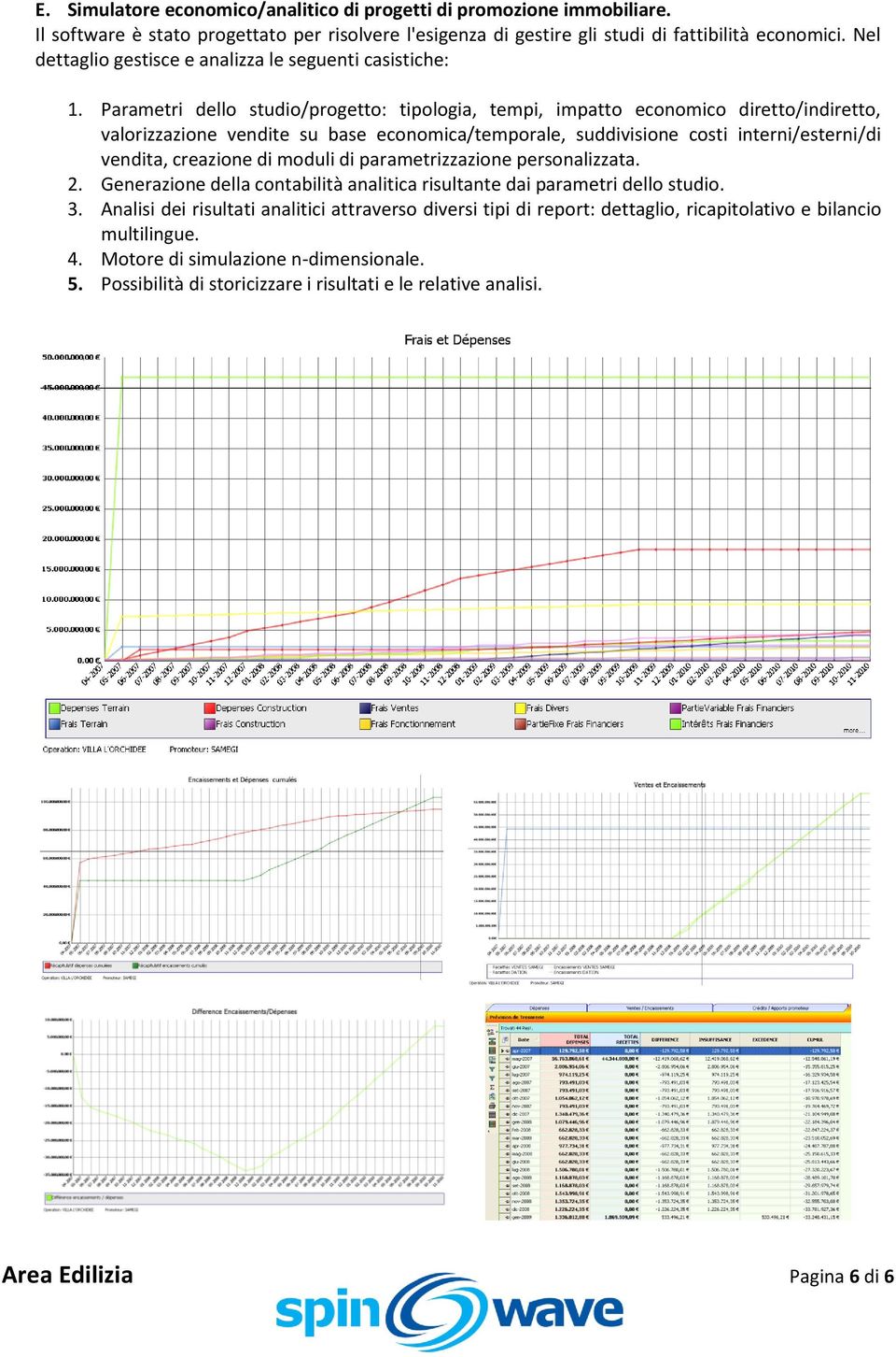 Parametri dello studio/progetto: tipologia, tempi, impatto economico diretto/indiretto, valorizzazione vendite su base economica/temporale, suddivisione costi interni/esterni/di vendita, creazione di