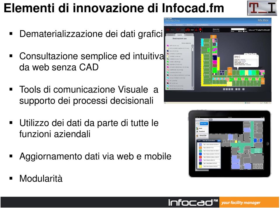 intuitiva da web senza CAD Tools di comunicazione Visuale a supporto dei