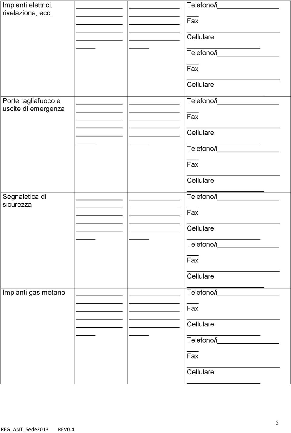 emergenza Telefono/i Telefono/i Segnaletica di