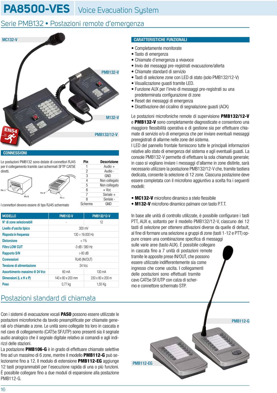 Pin 8 Pin 8 8 7 6 5 4 3 2 1 Pin 1 I connettori devono essere di tipo RJ45 schermato PMB132-V M132-V PMB132/12-V Pin Descrizione 1 Audio + 2 Audio - 3 GND 4 Non collegato 5 Non collegato 6 + Vcc 7