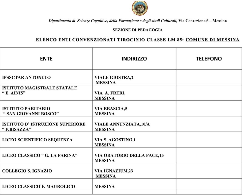 AINIS VIA A. FRERI, ISTITUTO PARITARIO SAN GIOVANNI BOSCO ISTITUTO D ISTRUZIONE SUPERIORE F.