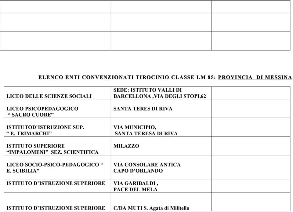 SCIENTIFICA LICEO SOCIO-PSICO-PEDAGOGICO E.