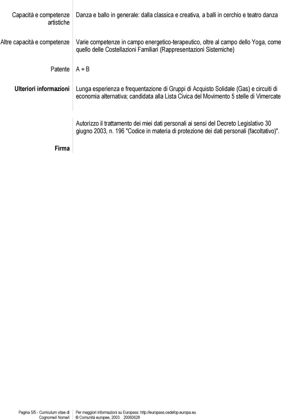 frequentazione di Gruppi di Acquisto Solidale (Gas) e circuiti di economia alternativa; candidata alla Lista Civica del Movimento 5 stelle di Vimercate Autorizzo il trattamento