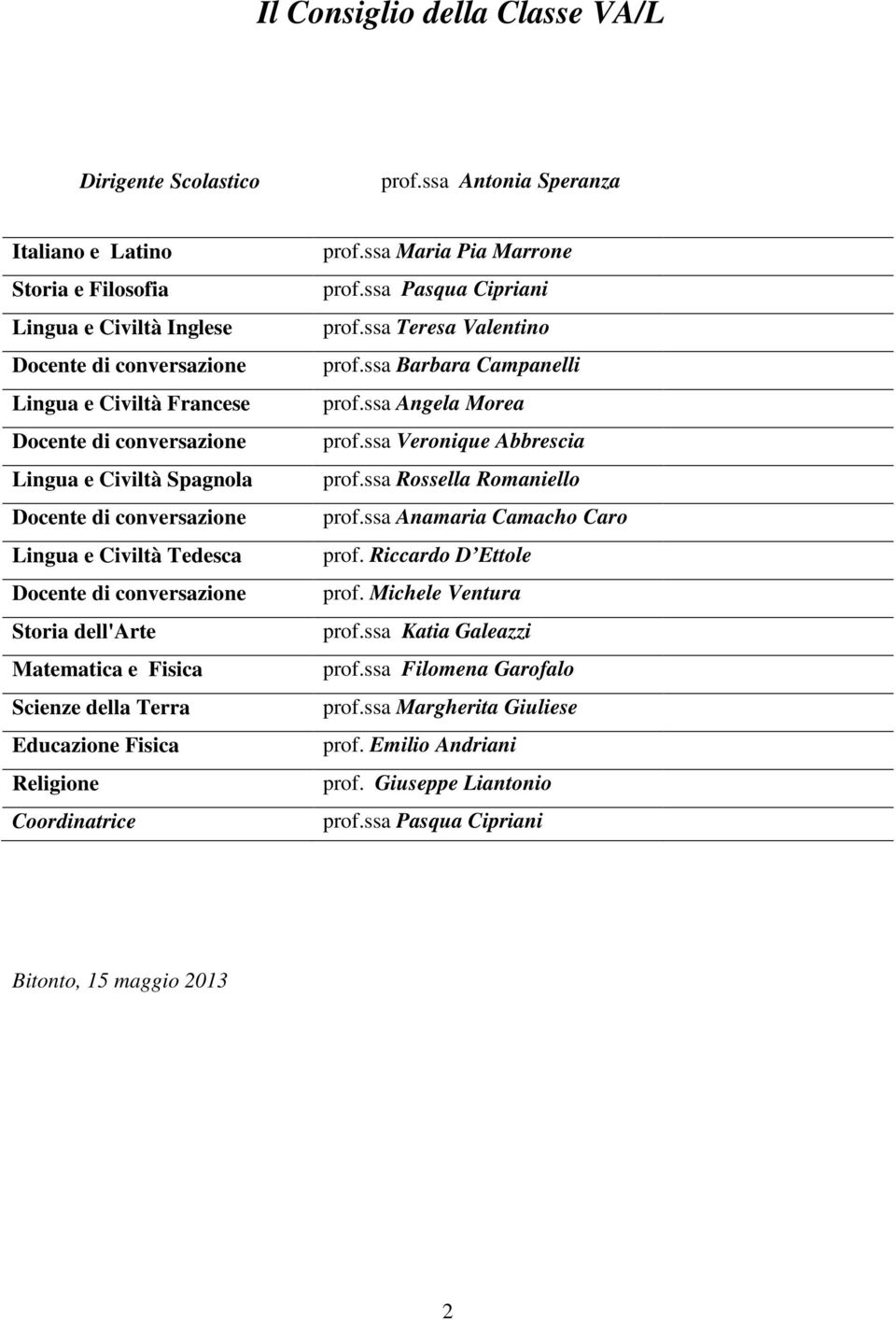 conversazione Lingua e Civiltà Tedesca Docente di conversazione Storia dell'arte Matematica e Fisica Scienze della Terra Educazione Fisica Religione Coordinatrice prof.ssa Maria Pia Marrone prof.