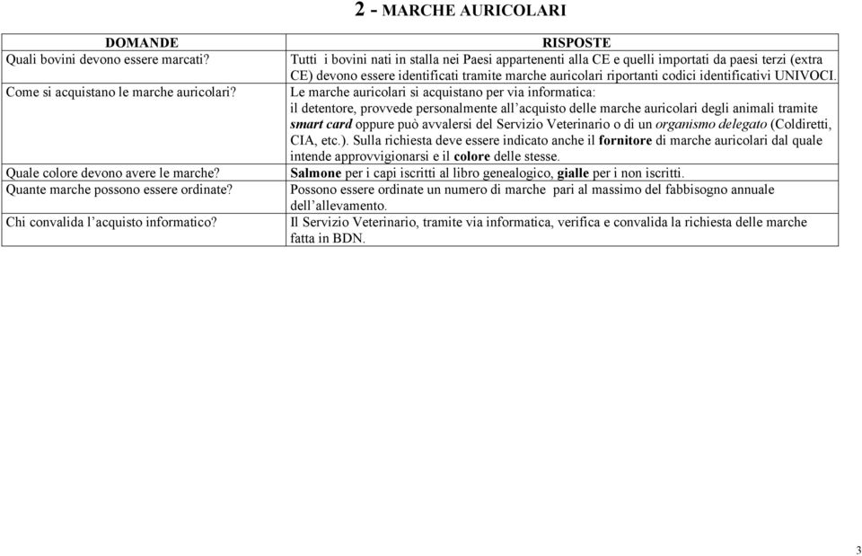 Tutti i bovini nati in stalla nei Paesi appartenenti alla CE e quelli importati da paesi terzi (extra CE) devono essere identificati tramite marche auricolari riportanti codici identificativi UNIVOCI.