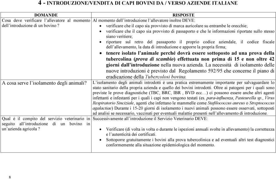 informazioni riportate sullo stesso siano veritiere; riportare sul retro del passaporto il proprio codice aziendale, il codice fiscale dell allevamento, la data di introduzione e apporre la propria