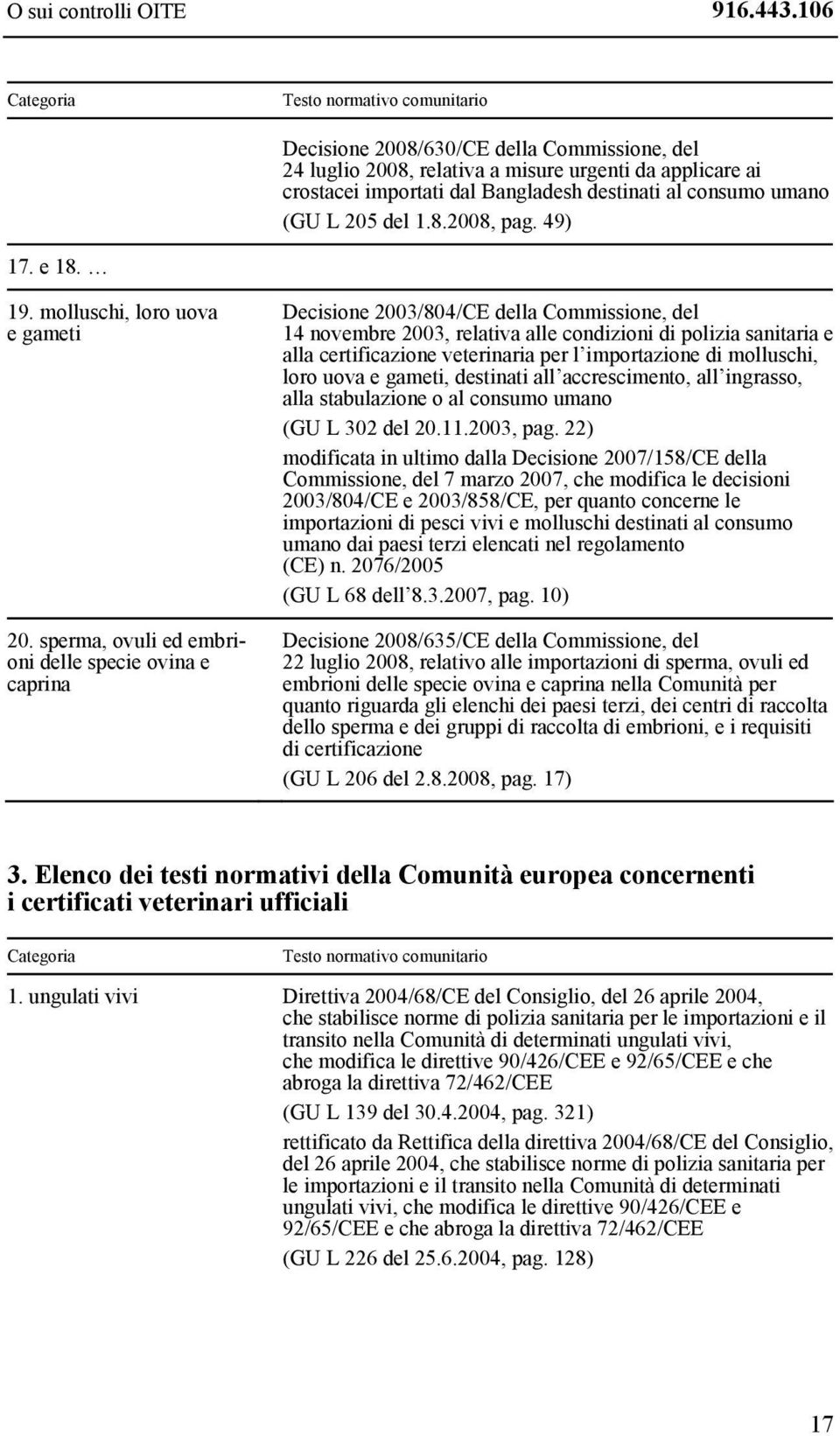 49) 17. e 18. 19. molluschi, loro uova e gameti 20.