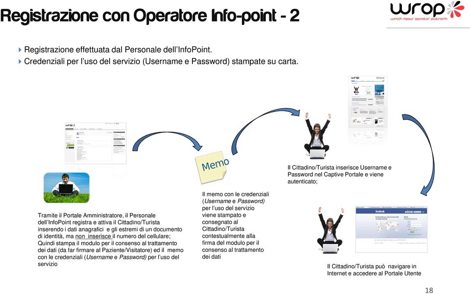 inserendo i dati anagrafici e gli estremi di un documento di identità, ma non inserisce il numero del cellulare; Quindi stampa il modulo per il consenso al trattamento dei dati (da far firmare al