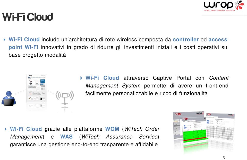 Content Management System permette di avere un front-end facilmente personalizzabile e ricco di funzionalità Wi-Fi Cloud grazie