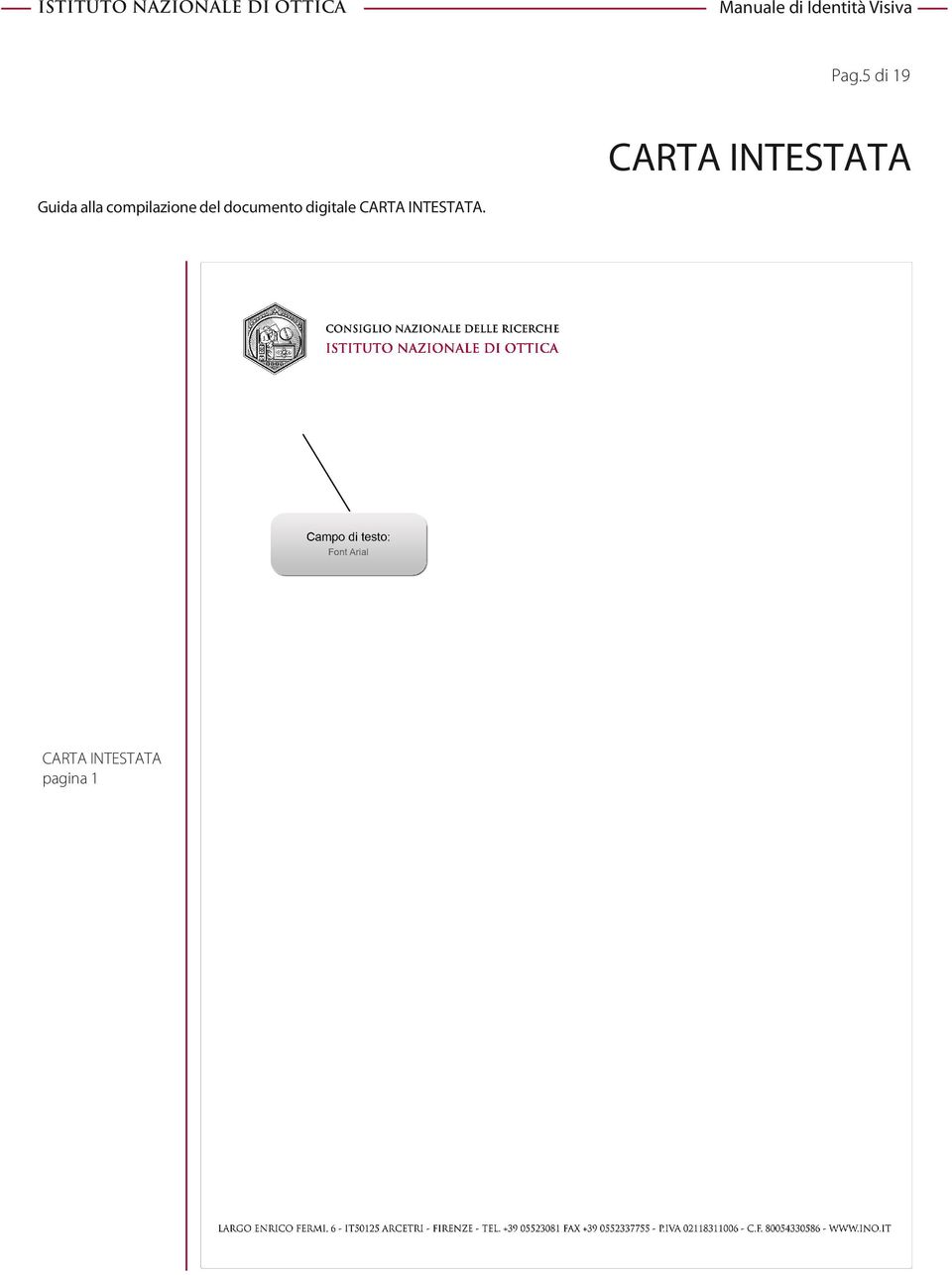 documento digitale CARTA