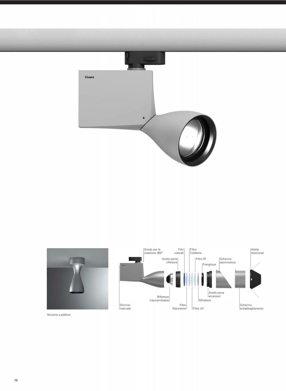 asimmetrico Dimmer manuale Riflettore intercambiabile Filtro Warmtone