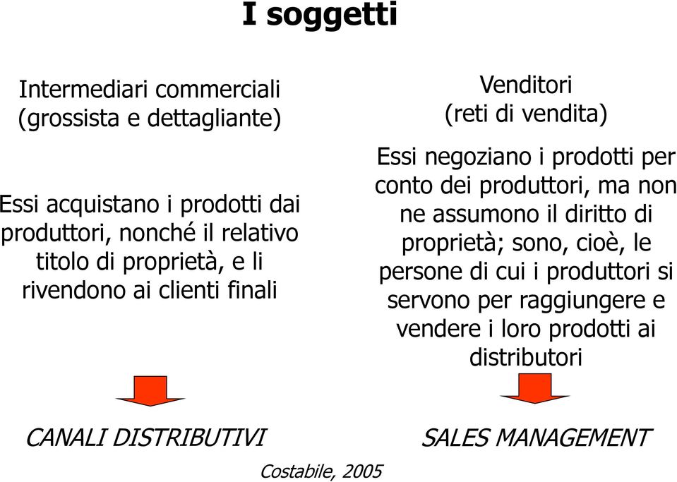 per conto dei produttori, ma non ne assumono il diritto di proprietà; sono, cioè, le persone di cui i produttori si