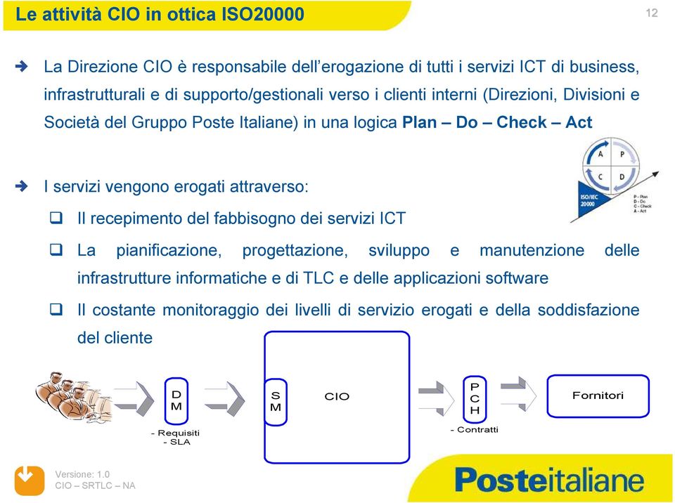 vengono erogati attraverso: Ä Il recepimento del fabbisogno dei servizi ICT Ä La pianificazione, progettazione, sviluppo e manutenzione delle