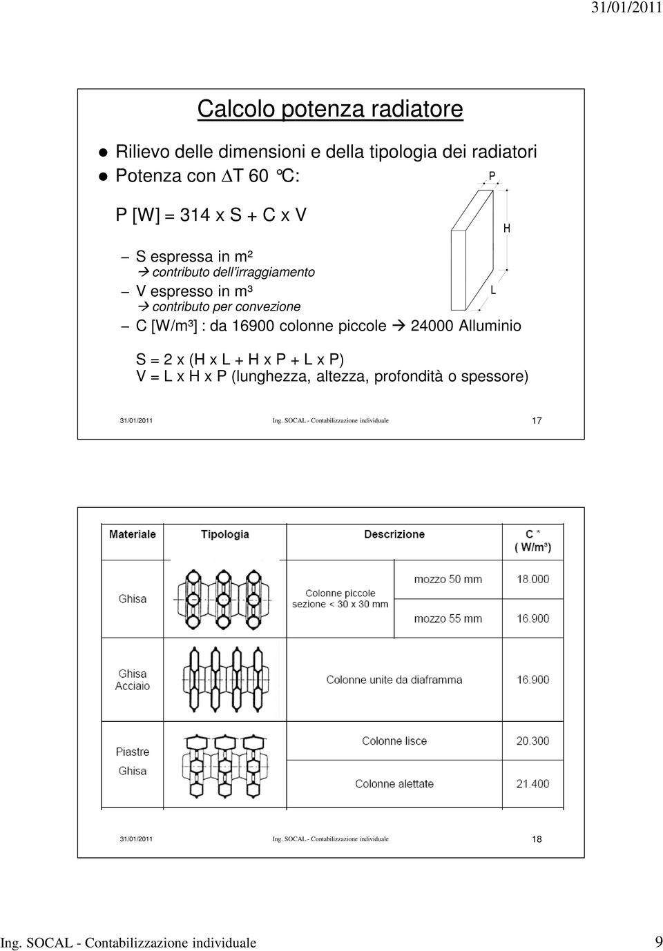 Alluminio S = 2 x (H x L + H x P + L x P) V = L x H x P (lunghezza, altezza, profondità o spessore) 31/01/2011 Ing.