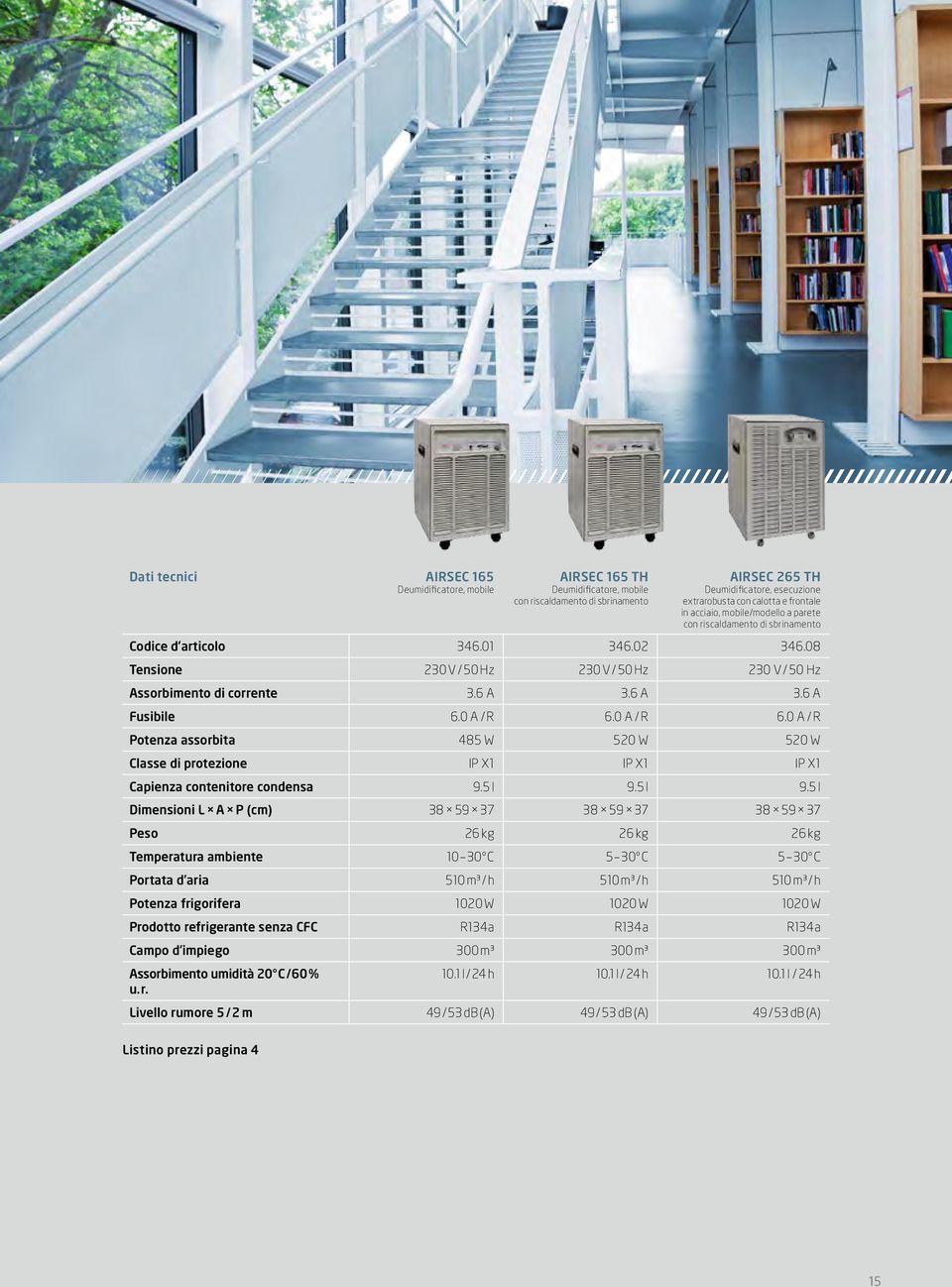 6 A 3.6 A Fusibile 6.0 A / R 6.0 A / R 6.0 A / R Potenza assorbita 485 W 520 W 520 W Classe di protezione IP X1 IP X1 IP X1 Capienza contenitore condensa 9.5 l 9.