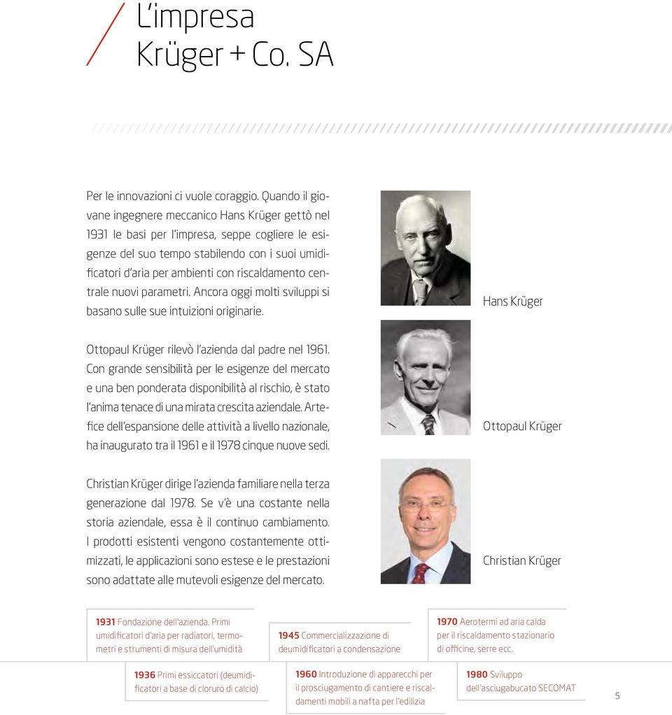 riscaldamento centrale nuovi parametri. Ancora oggi molti sviluppi si basano sulle sue intuizioni originarie. Hans Krüger Ottopaul Krüger rilevò l'azienda dal padre nel 1961.