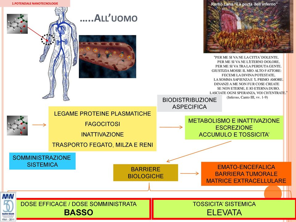 PER ME SI VA TRA LA PERDUTA GENTE. GIUSTIZIA MOSSE IL MIO ALTO FATTORE: FECEMI LA DIVINA POTESTATE, LA SOMMA SAPIENZA E L PRIMO AMORE.