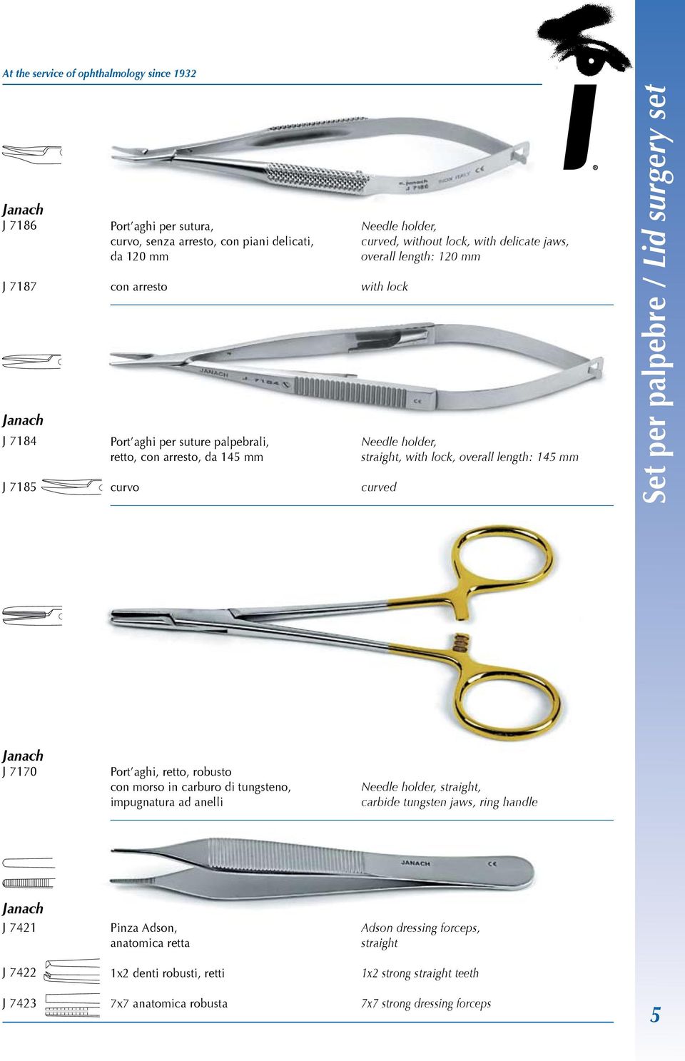 length: 145 mm curved Set per palpebre / Lid surgery set J 7170 Port aghi, retto, robusto con morso in carburo di tungsteno, impugnatura ad anelli Needle holder, straight, carbide