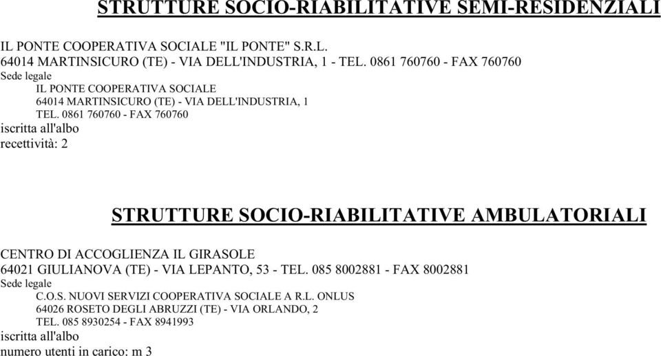 0861 760760 - FAX 760760 recettività: 2 STRUTTURE SOCIO-RIABILITATIVE AMBULATORIALI CENTRO DI ACCOGLIENZA IL GIRASOLE 64021 GIULIANOVA (TE) - VIA