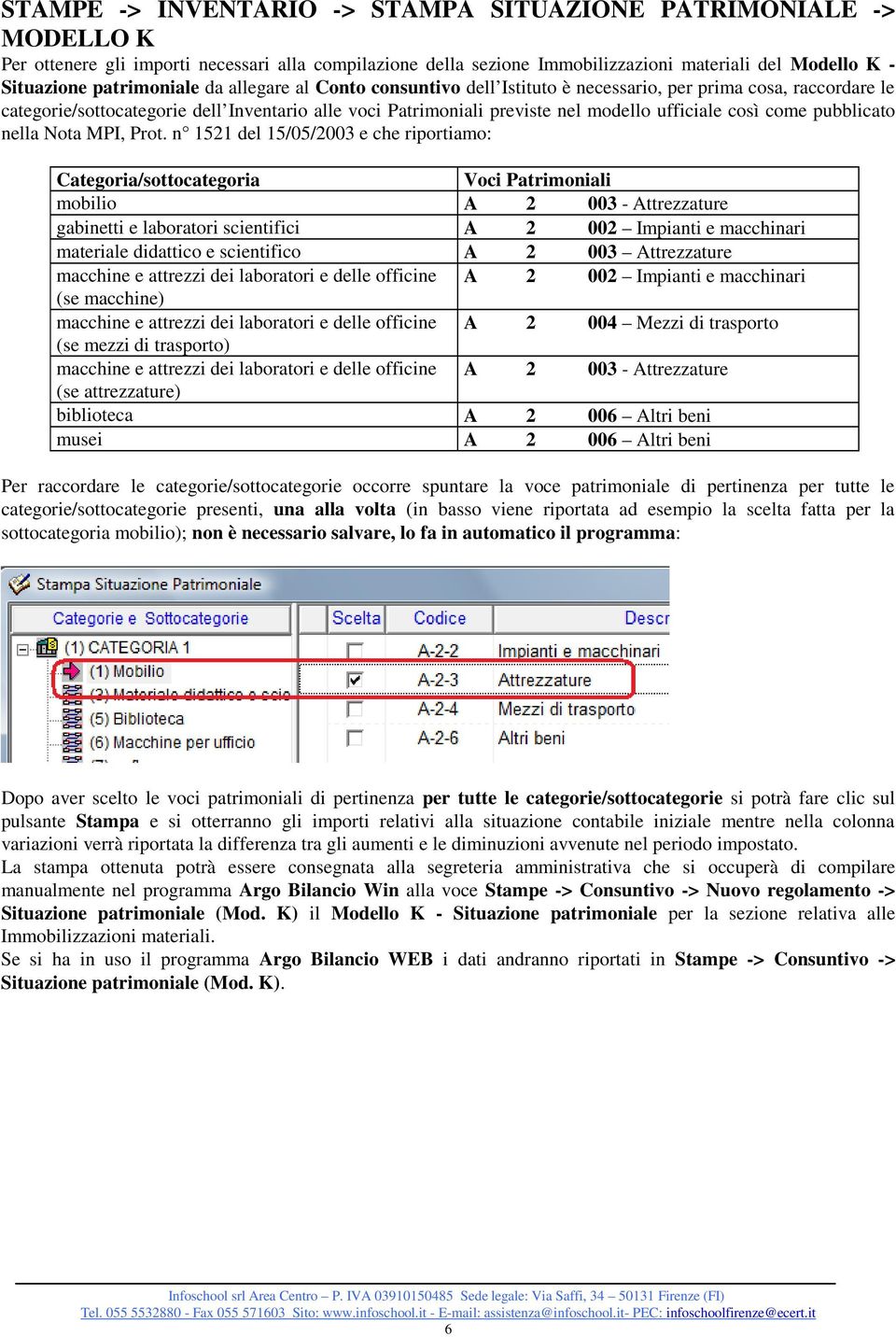 così come pubblicato nella Nota MPI, Prot.