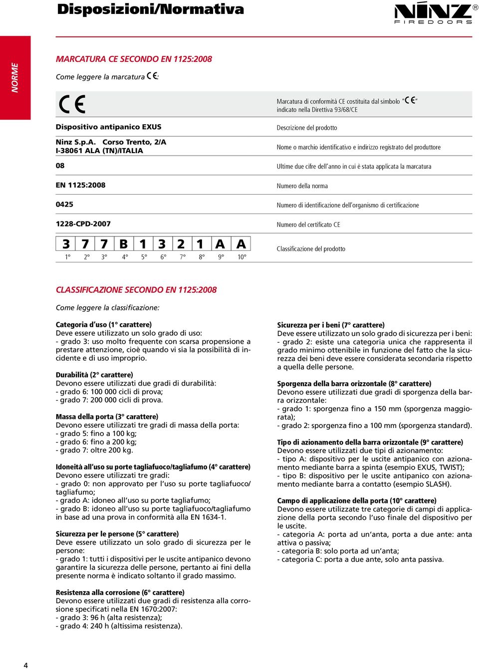 Corso Trento, 2/A I-38061 ALA (TN)/ITALIA Descrizione del prodotto Nome o marchio identifi cativo e indirizzo registrato del produttore 08 Ultime due cifre dell anno in cui è stata applicata la