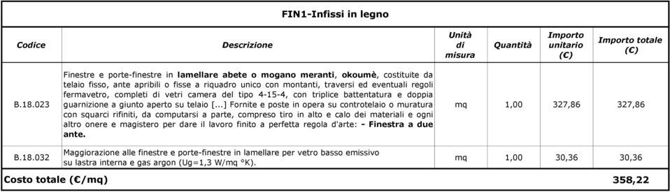 032 Finestre e porte-finestre in lamellare abete o mogano meranti, okoumè, costituite da telaio fisso, ante apribili o fisse a riquadro unico con montanti, traversi ed eventuali regoli fermavetro,