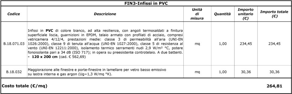 4/12/4, prestazioni mee: classe 3 permeabilità all'aria (UNI-EN 1026:2000), classe 9 tenuta all'acqua (UNI-EN 1027:2000), classe 5 resistenza al vento (UNI-EN 12211:2000), isolamento termico