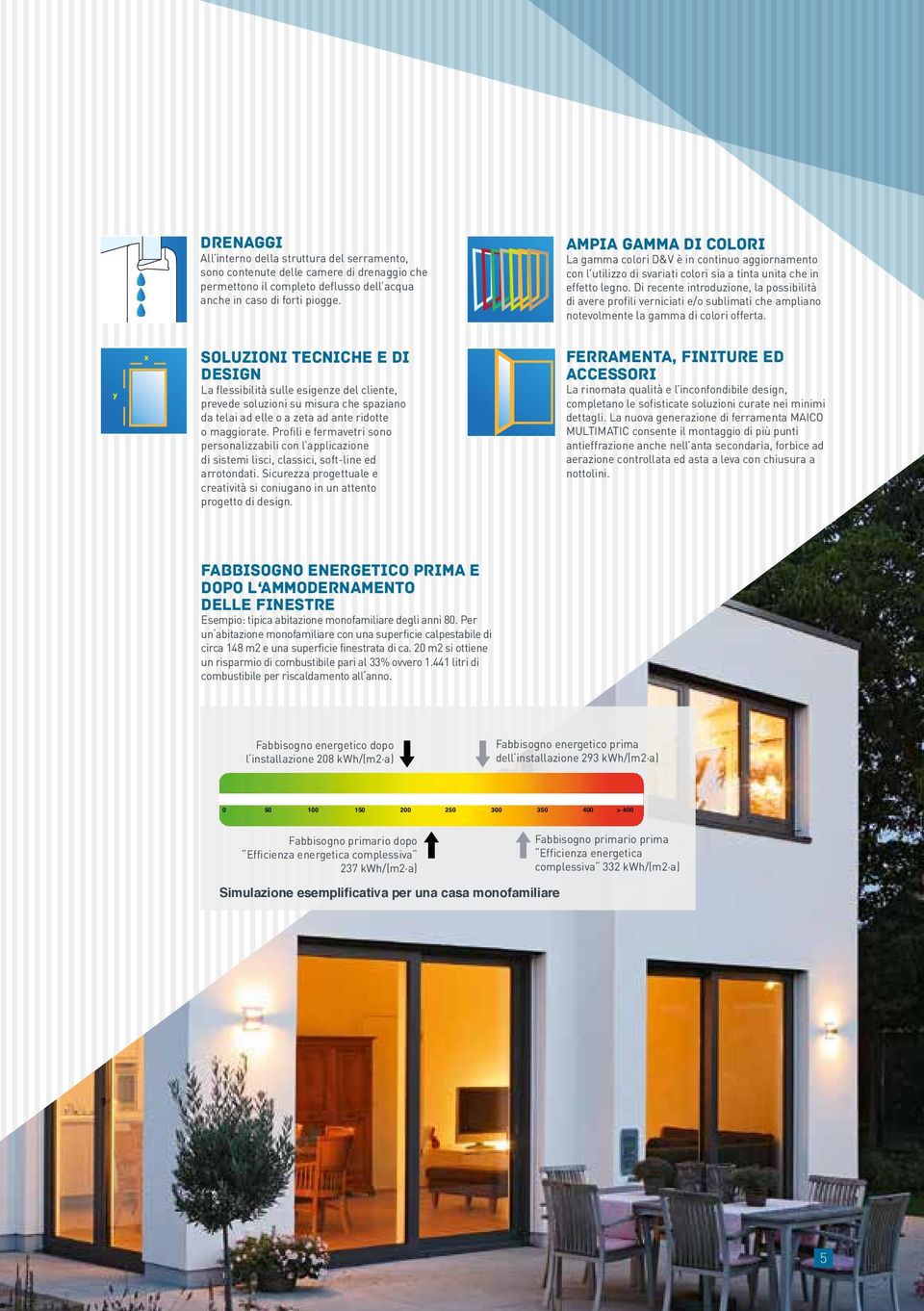 Profili e fermavetri sono personalizzabili con l applicazione di sistemi lisci, classici, soft-line ed arrotondati. Sicurezza progettuale e creatività si coniugano in un attento progetto di design.