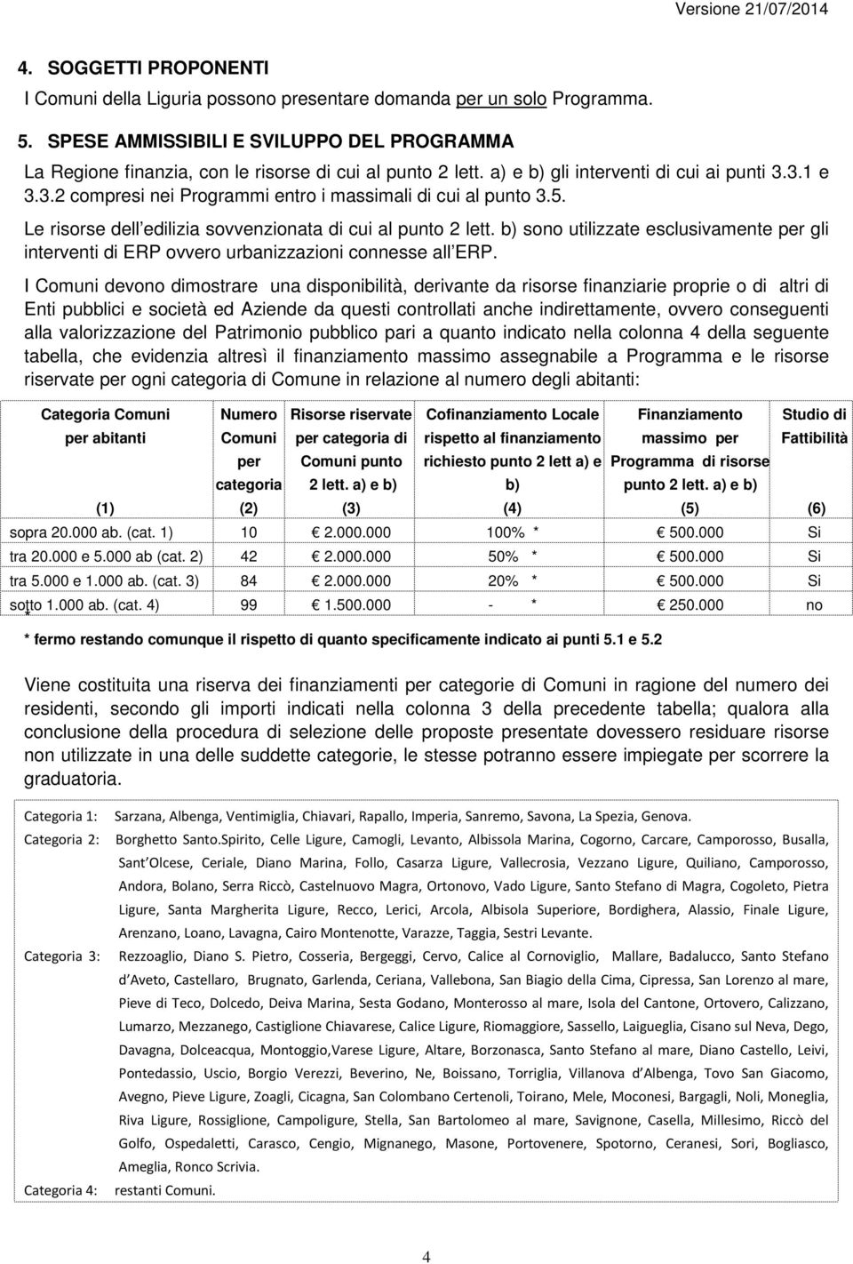 3.1 e 3.3.2 compresi nei Programmi entro i massimali di cui al punto 3.5. Le risorse dell edilizia sovvenzionata di cui al punto 2 lett.