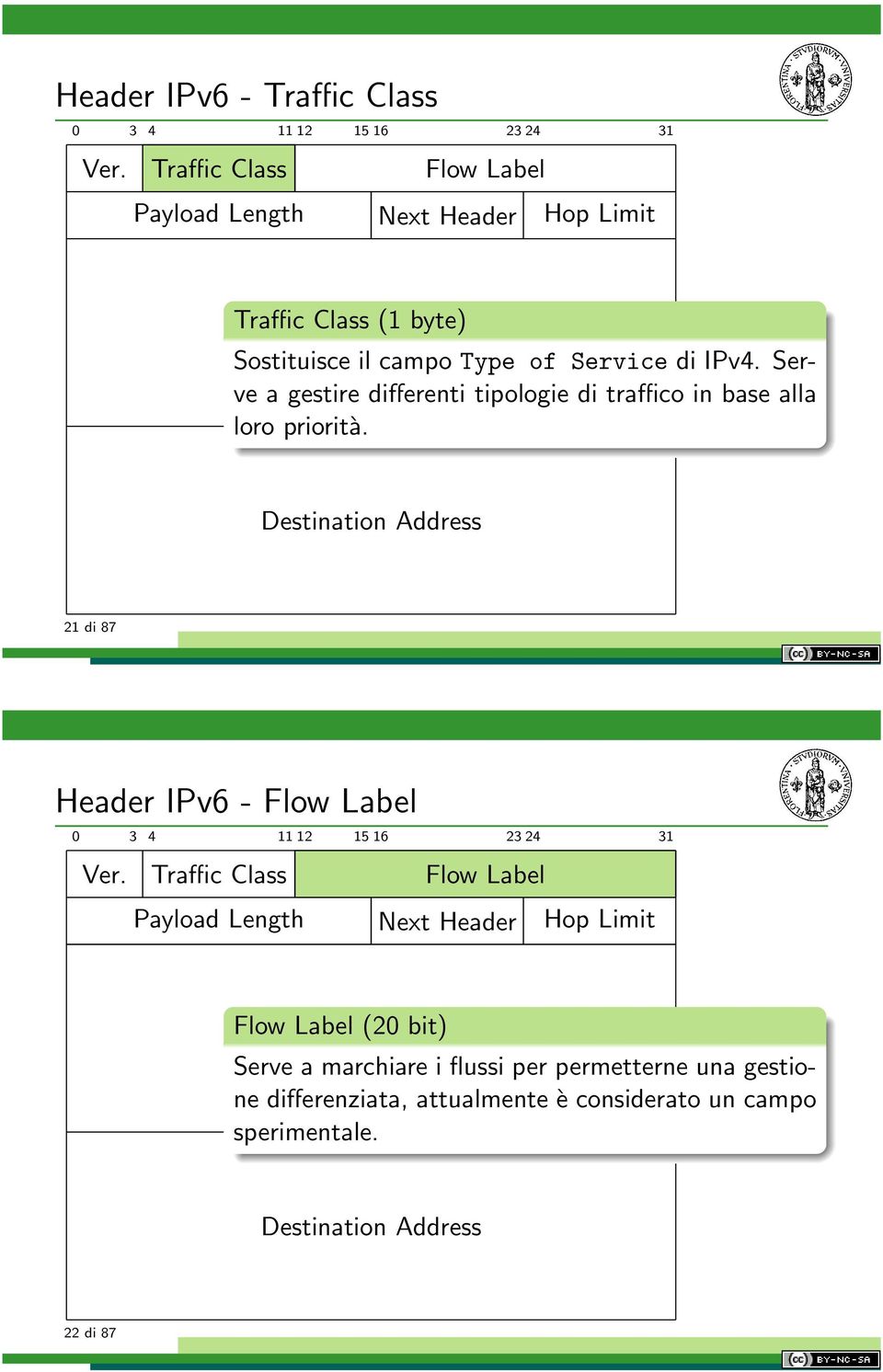 Serve a gestire differenti tipologie di traffico in base alla loro priorità.