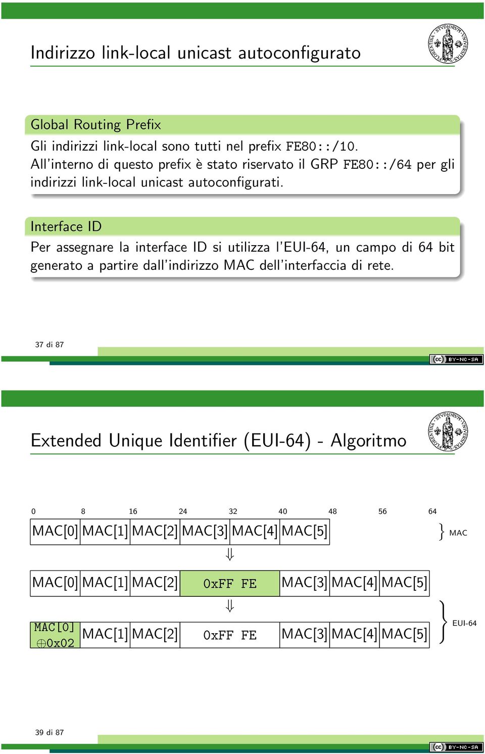 Interface ID Per assegnare la interface ID si utilizza l EUI-64, un campo di 64 bit generato a partire dall indirizzo MAC dell interfaccia di rete.