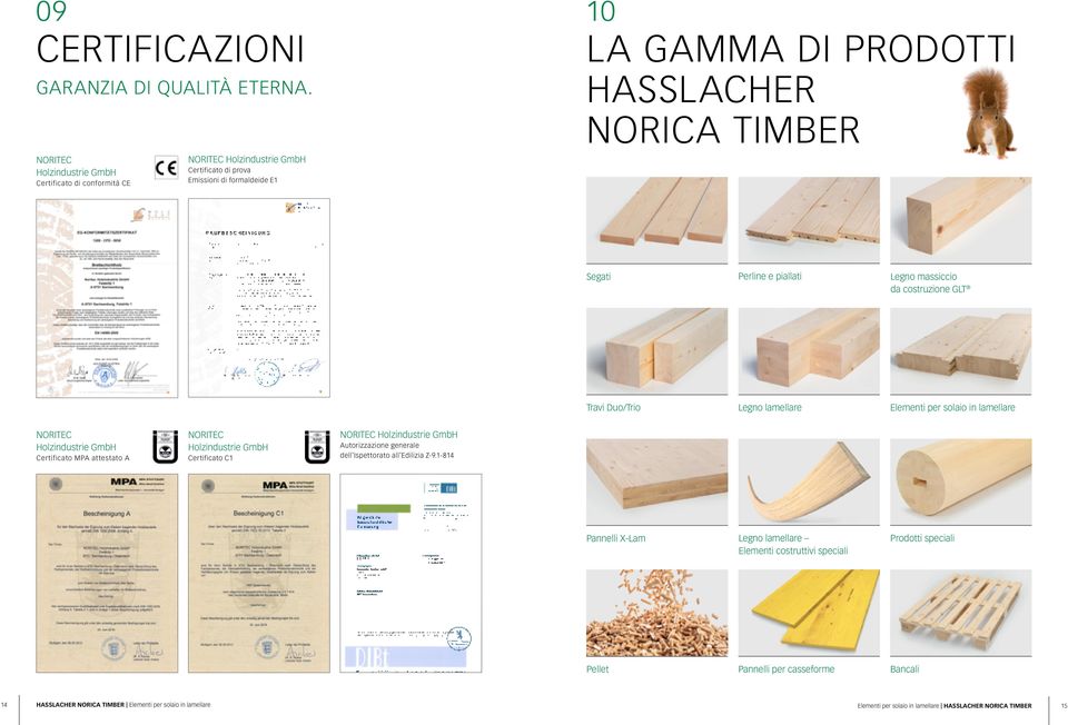 e piallati Legno massiccio da costruzione GLT Travi Duo/Trio Legno lamellare Elementi per solaio in lamellare NORITEC Holzindustrie GmbH Certiicato MPA attestato A NORITEC Holzindustrie GmbH