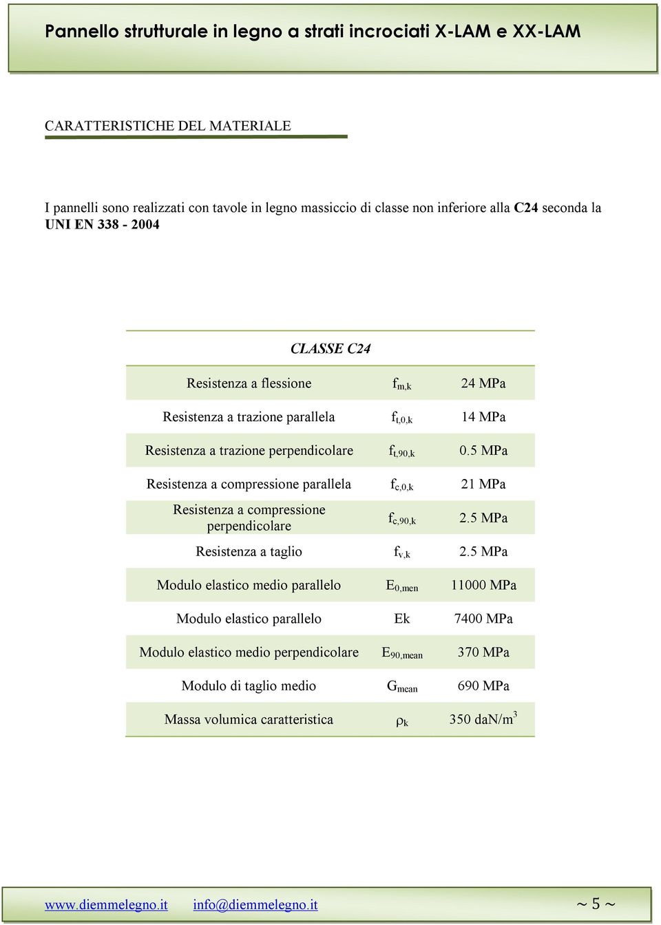 5 MPa Resistenza a compressione parallela f c,0,k 21 MPa Resistenza a compressione perpendicolare f c,90,k 2.5 MPa Resistenza a taglio f v,k 2.