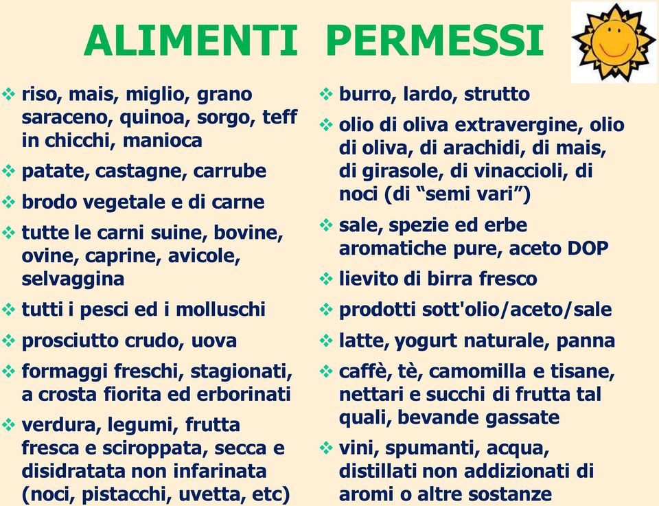 non infarinata (noci, pistacchi, uvetta, etc) burro, lardo, strutto olio di oliva extravergine, olio di oliva, di arachidi, di mais, di girasole, di vinaccioli, di noci (di semi vari ) sale, spezie