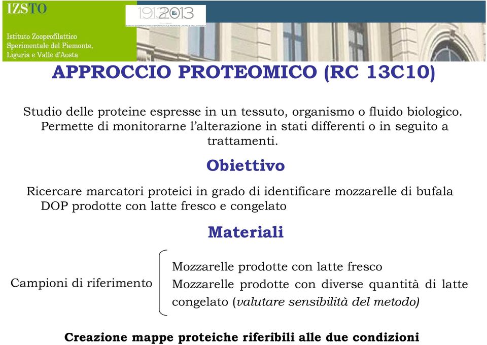 Obiettivo Ricercare marcatori proteici in grado di identificare mozzarelle di bufala DOP prodotte con latte fresco e congelato