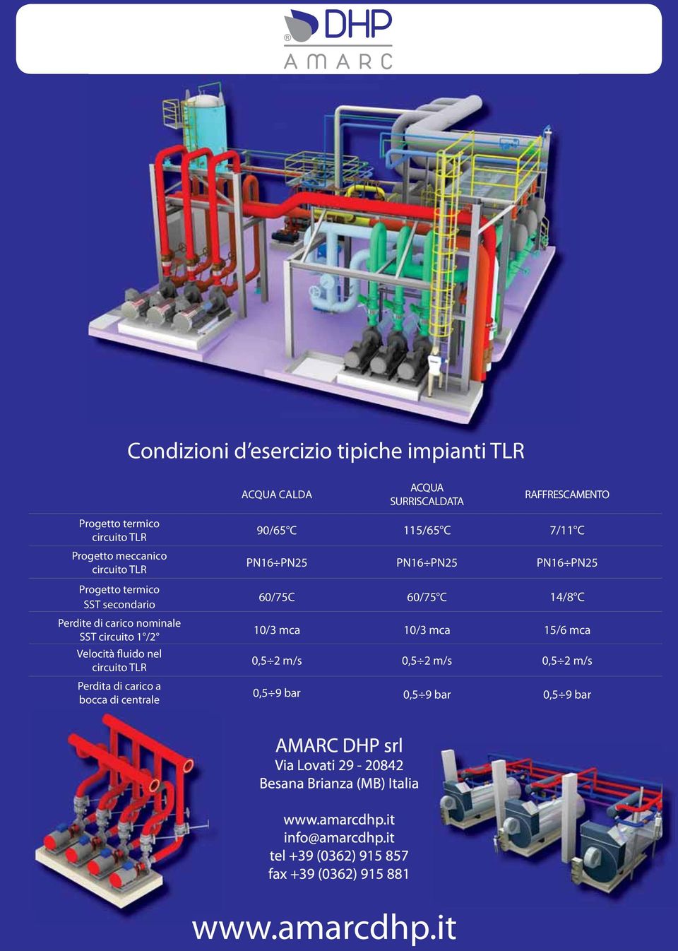 C 115/65 C 7/11 C PN16 PN25 PN16 PN25 PN16 PN25 60/75C 60/75 C 14/8 C 10/3 mca 10/3 mca 15/6 mca 0,5 2 m/s 0,5 2 m/s 0,5 2 m/s 0,5 9 bar 0,5 9 bar 0,5 9