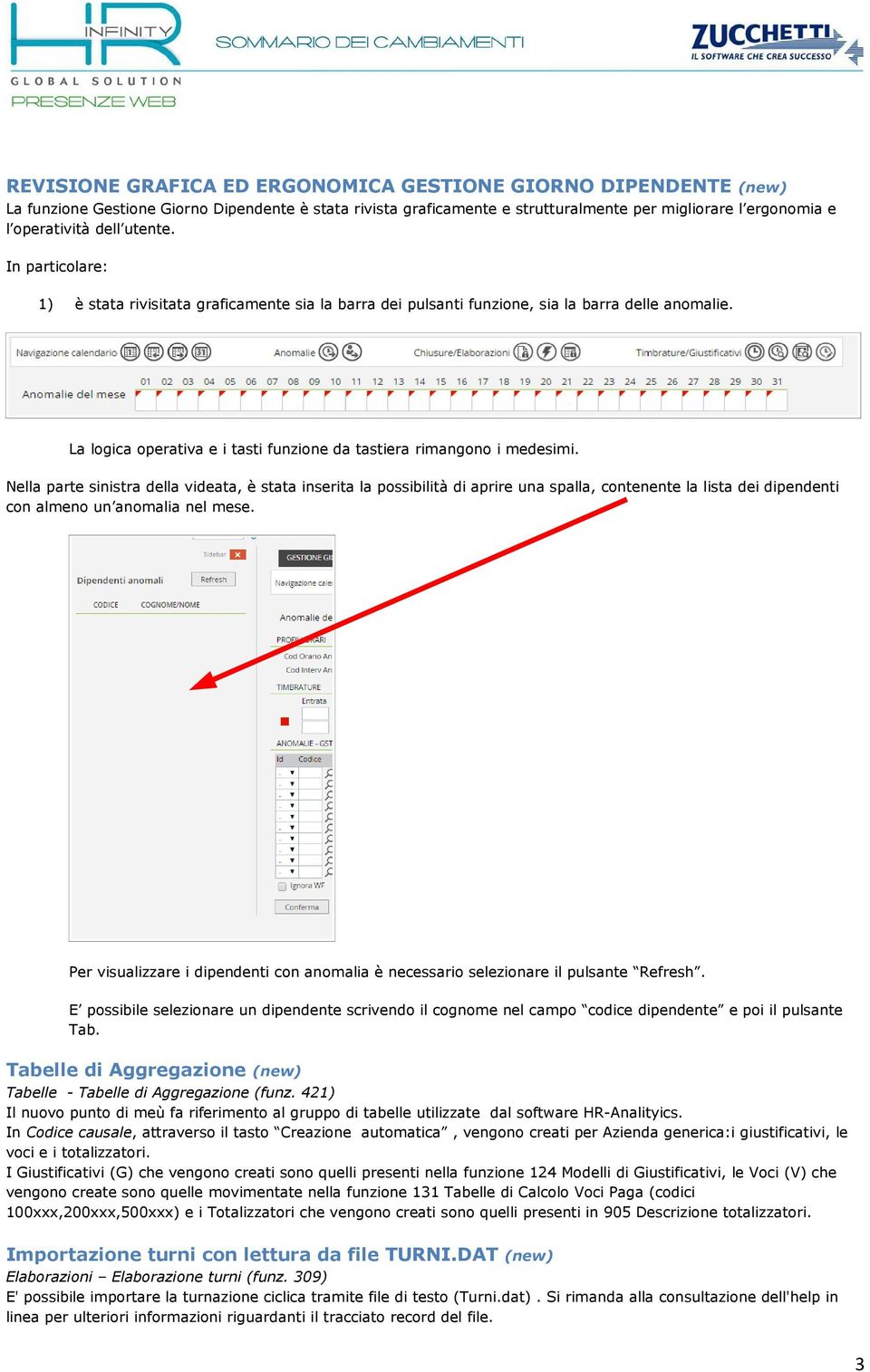 Nella parte sinistra della videata, è stata inserita la possibilità di aprire una spalla, contenente la lista dei dipendenti con almeno un anomalia nel mese.