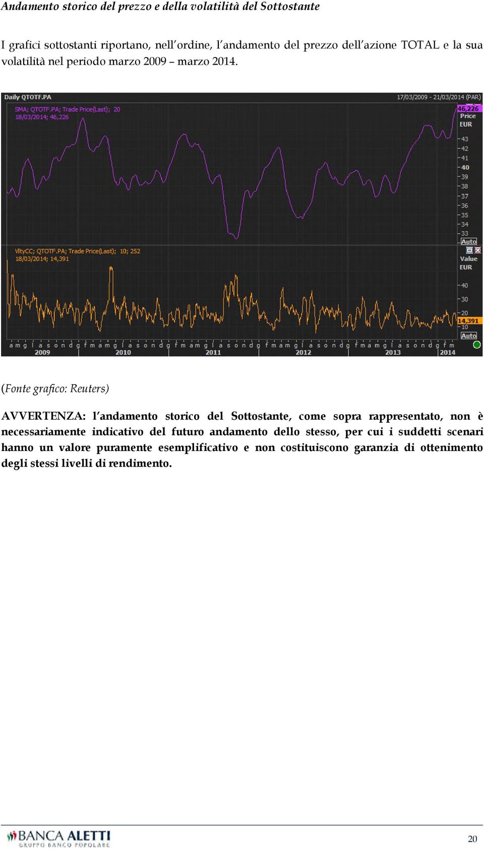 (Fonte grafico: Reuters) AVVERTENZA: l andamento storico del Sottostante, come sopra rappresentato, non è necessariamente