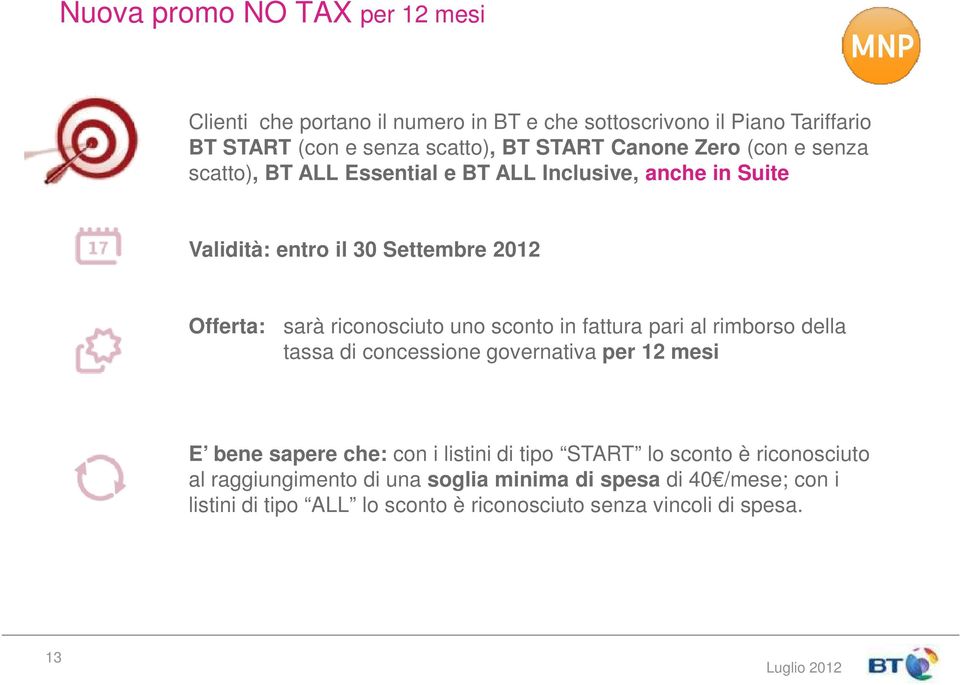 uno sconto in fattura pari al rimborso della tassa di concessione governativa per 12 mesi E bene sapere che: con i listini di tipo START lo sconto è