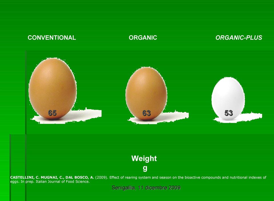 Effect of rearing system and season on the bioactive