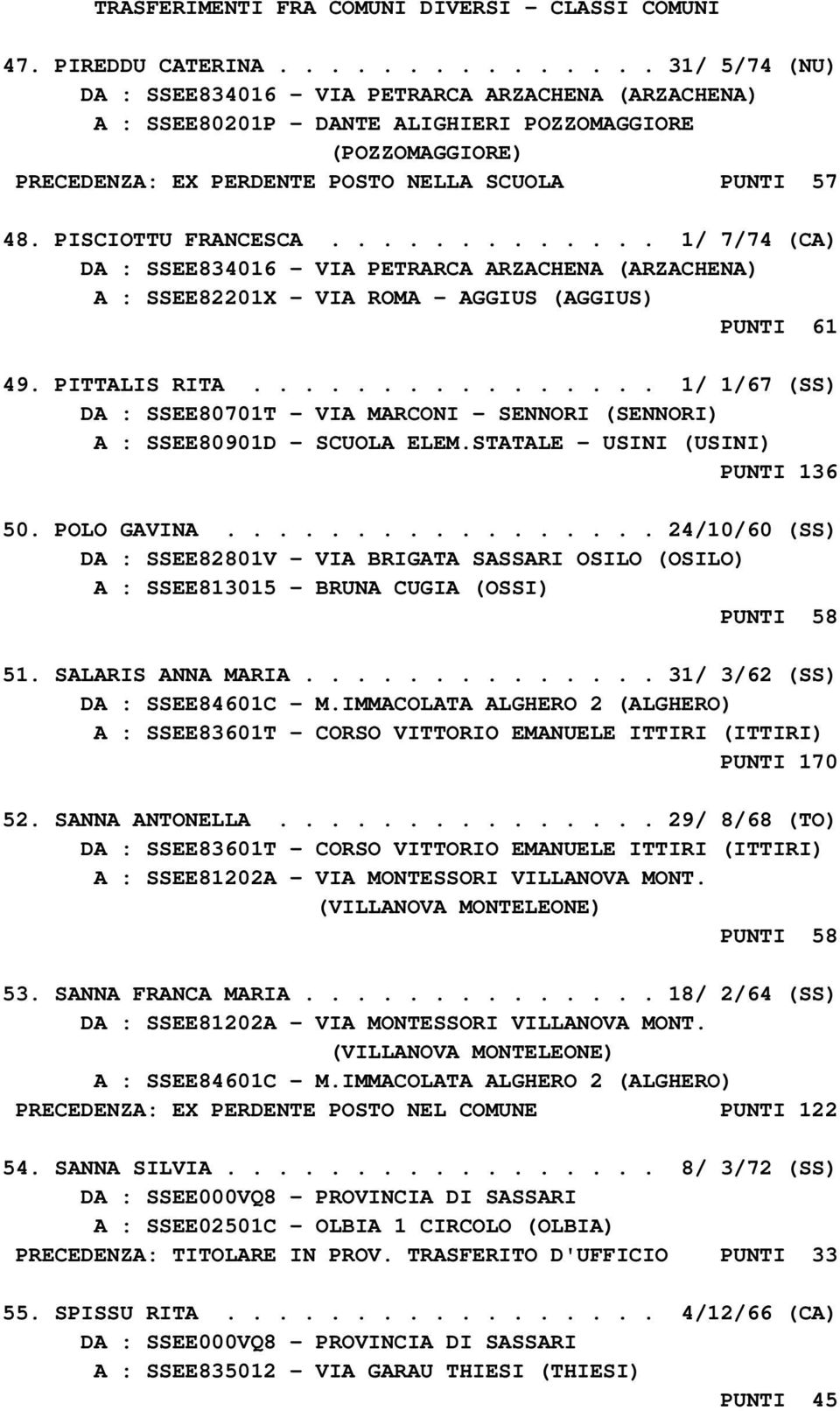 PISCIOTTU FRANCESCA............. 1/ 7/74 (CA) DA : SSEE834016 - VIA PETRARCA ARZACHENA (ARZACHENA) A : SSEE82201X - VIA ROMA - AGGIUS (AGGIUS) PUNTI 61 49. PITTALIS RITA.