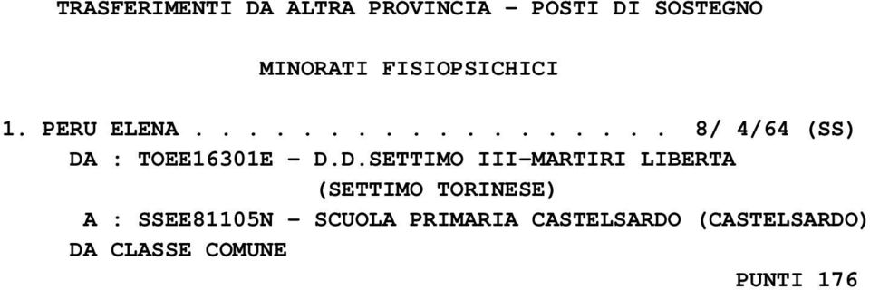D.SETTIMO III-MARTIRI LIBERTA (SETTIMO TORINESE) A : SSEE81105N -