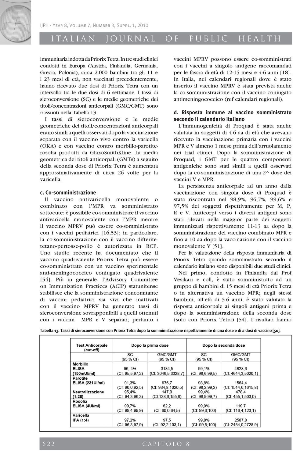 I tassi di sieroconversione (SC) e le medie geometriche dei titoli/concentrazioni anticorpali (GMC/GMT) sono riassunti nella Tabella 13.