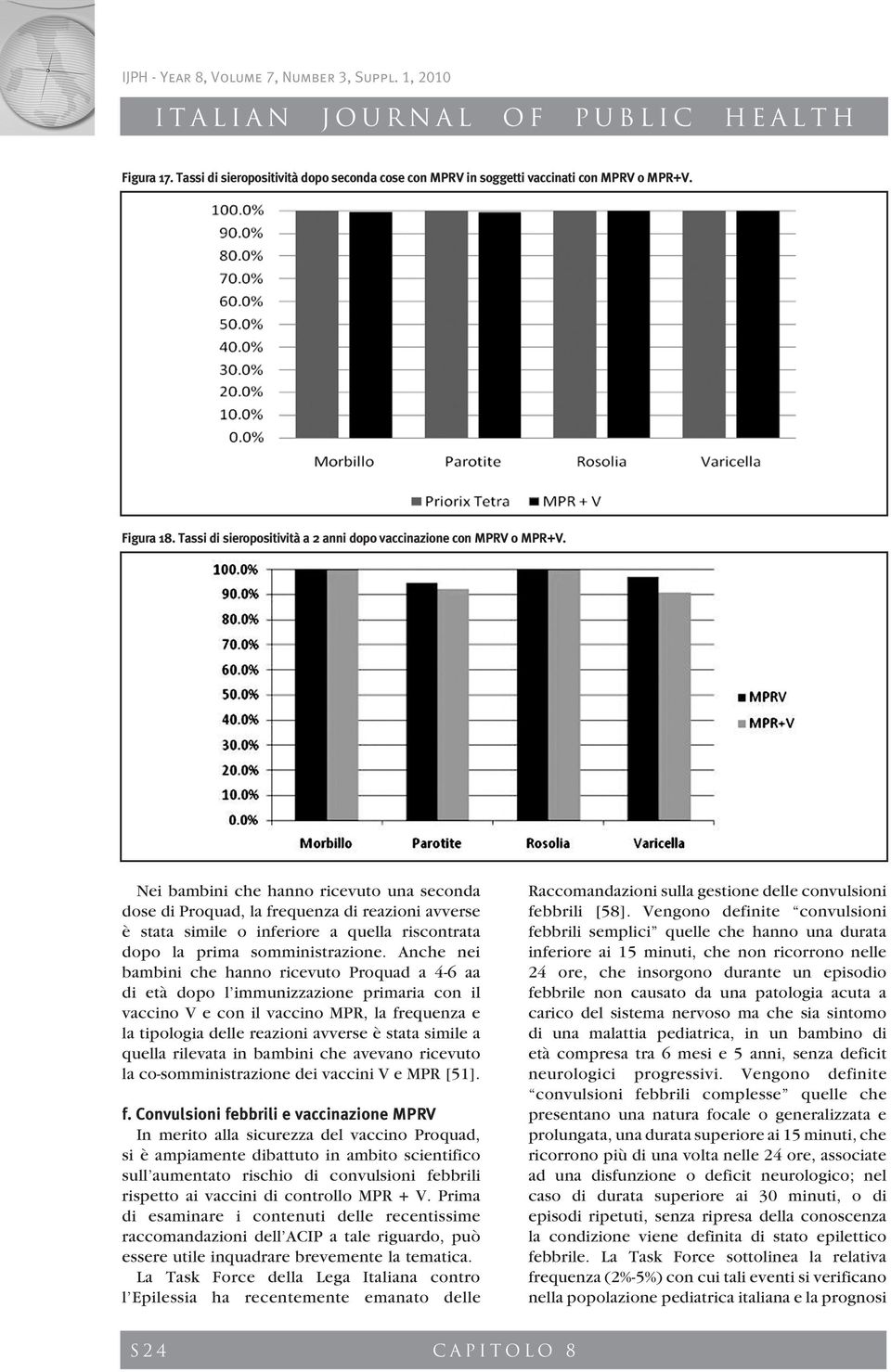 Anche nei bambini che hanno ricevuto Proquad a 4-6 aa di età dopo l immunizzazione primaria con il vaccino V e con il vaccino MPR, la frequenza e la tipologia delle reazioni avverse è stata simile a