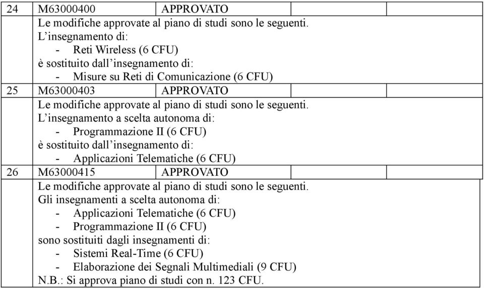CFU) - Elaborazione dei Segnali Multimediali (9